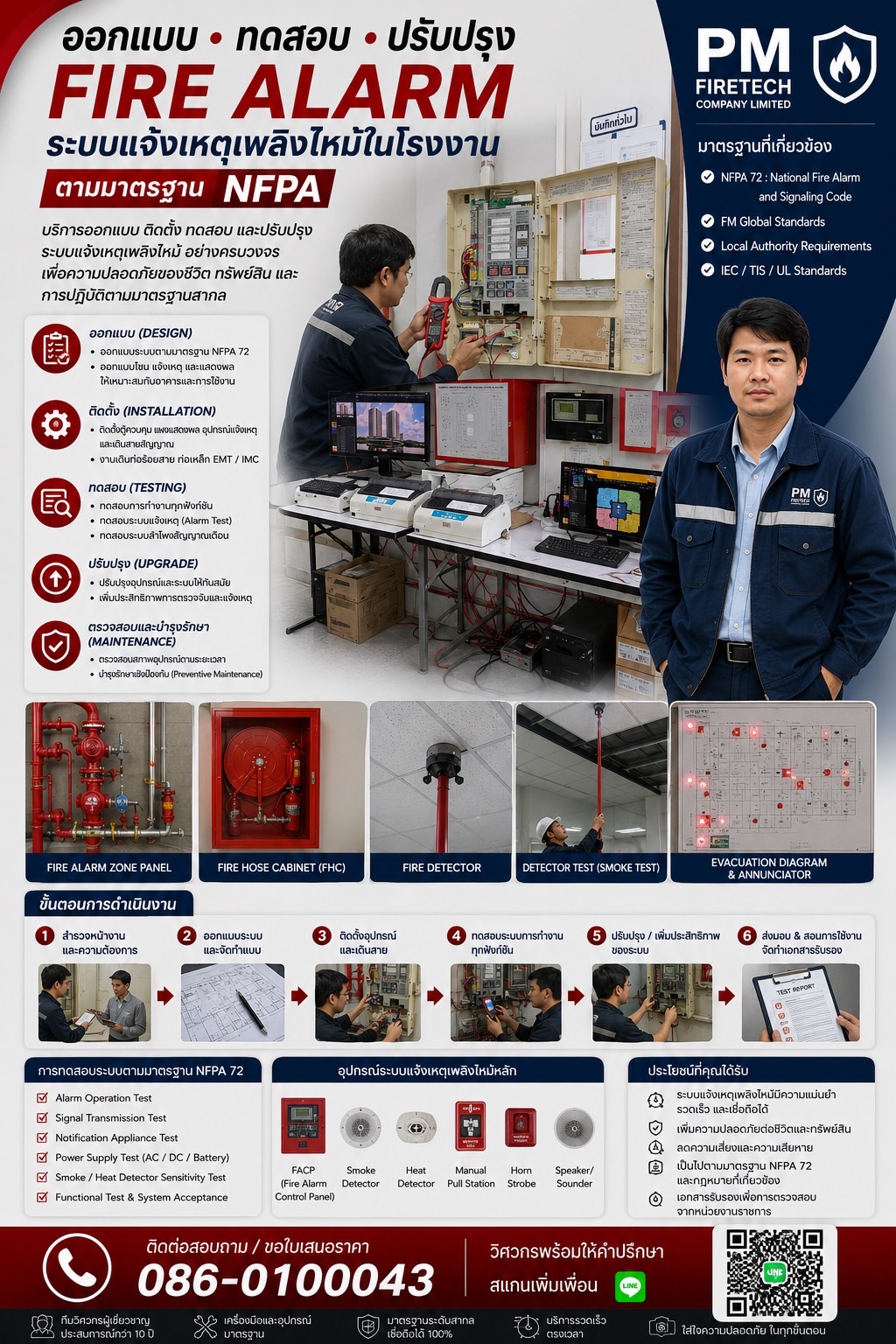 รับตรวจสอบระบบ Fire Pump ประจำปี รับตรวจสอบระบบ Fire Pump ประจำปี